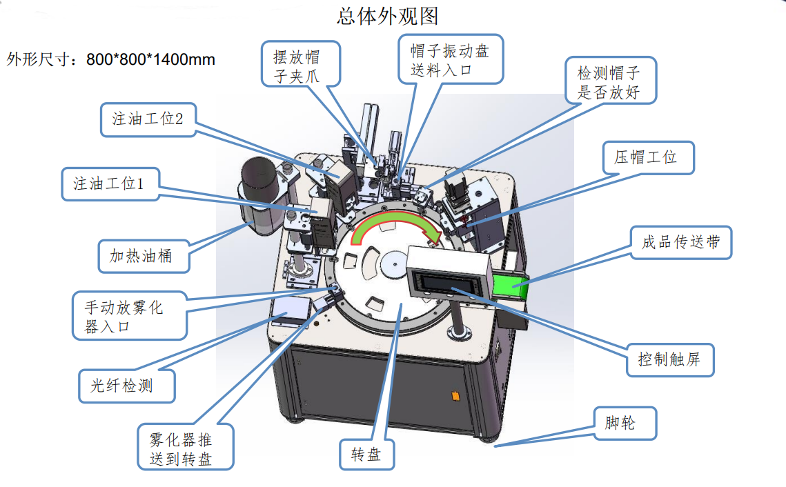 全自動注油設(shè)備外觀.png